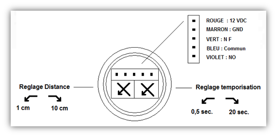 Shema-Bouton Poussoir